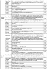 Figure imgf000097_0001