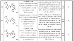 Figure 112013104759925-pct00650