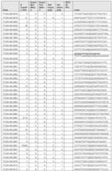 Figure imgf000767_0001