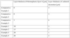 Figure imgf000039_0001