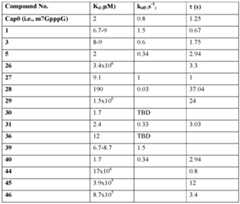 Figure imgf000125_0001