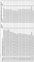 Figure imgf000149_0001