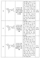Figure 104111004-A0202-12-0208-134