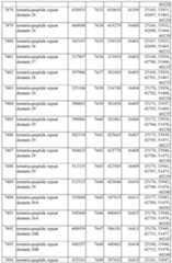 Figure imgf000559_0001