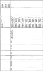 Figure imgf000237_0001