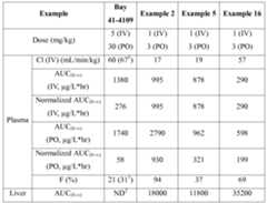 Figure imgf000077_0001