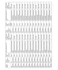 Figure imgf000246_0001