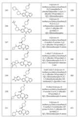 Figure imgf000193_0001