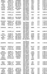 Figure 112018088977530-pat00050