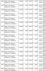 Figure imgf000314_0001