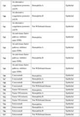 Figure imgf000338_0001