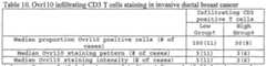 Figure imgf000106_0003