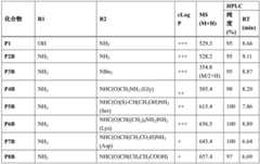 Figure BDA0002889616220002943