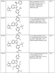 Figure imgf000151_0001