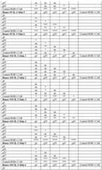 Figure imgf000191_0001