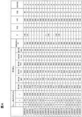 Figure BDA0002245993160000141