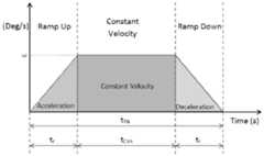 Figure imgf000025_0001