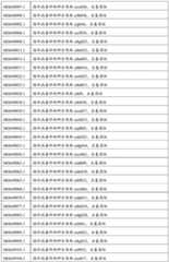 Figure BDA0004078918960001851