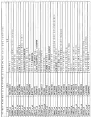 Figure 112010002911839-pct00081