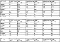 Figure imgf000179_0002