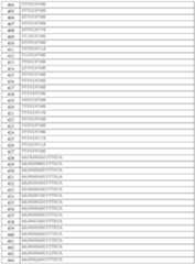 Figure imgf000118_0001