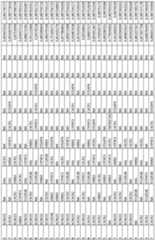 Figure imgf000154_0001