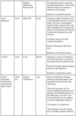 Figure imgf000026_0001