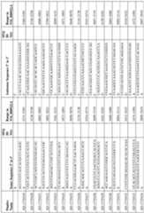 Figure imgf000250_0001