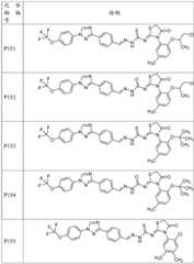 Figure BDA0002015915510000971