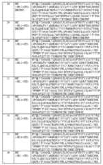 Figure 109106319-A0305-02-0127-75