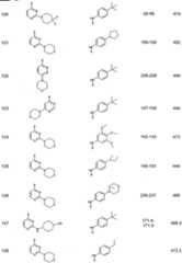 Figure imgf000094_0001