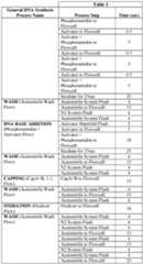 Figure imgf000059_0001