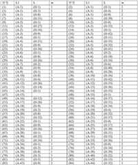 Figure BDA0003308665060000163