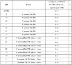 Figure imgf000088_0001