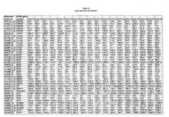 Figure imgf000226_0001