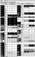 Figure imgf000156_0001