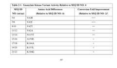 Figure imgf000066_0001