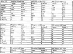 Figure imgf000176_0002