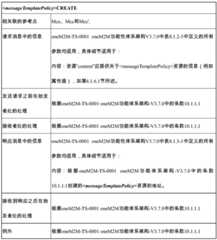 Figure BDA0002409876340000521