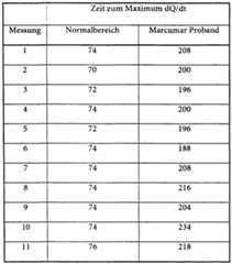 Figure imgf000023_0001