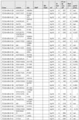 Figure imgf000642_0001