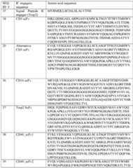 Figure imgf000057_0001