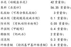 Figure BDA0002422408760000073