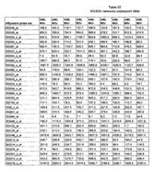 Figure imgf000601_0001