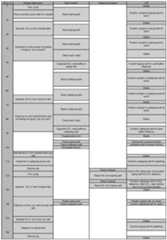 Figure imgf000080_0001