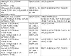 Figure BDA0003013175250001031