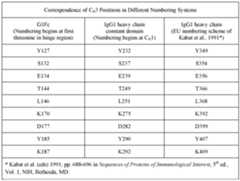 Figure imgf000079_0001