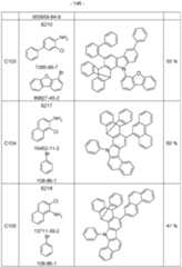 Figure imgf000147_0001