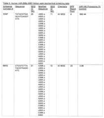 Figure imgf000071_0001