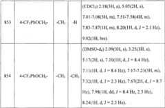 Figure 2005800266964100002004671